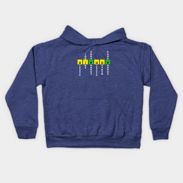 I AM HIP HOP - ELEMENTS OF HIP HOP v2 (WHITE LETTER) Kids Hoodie by DodgertonSkillhause